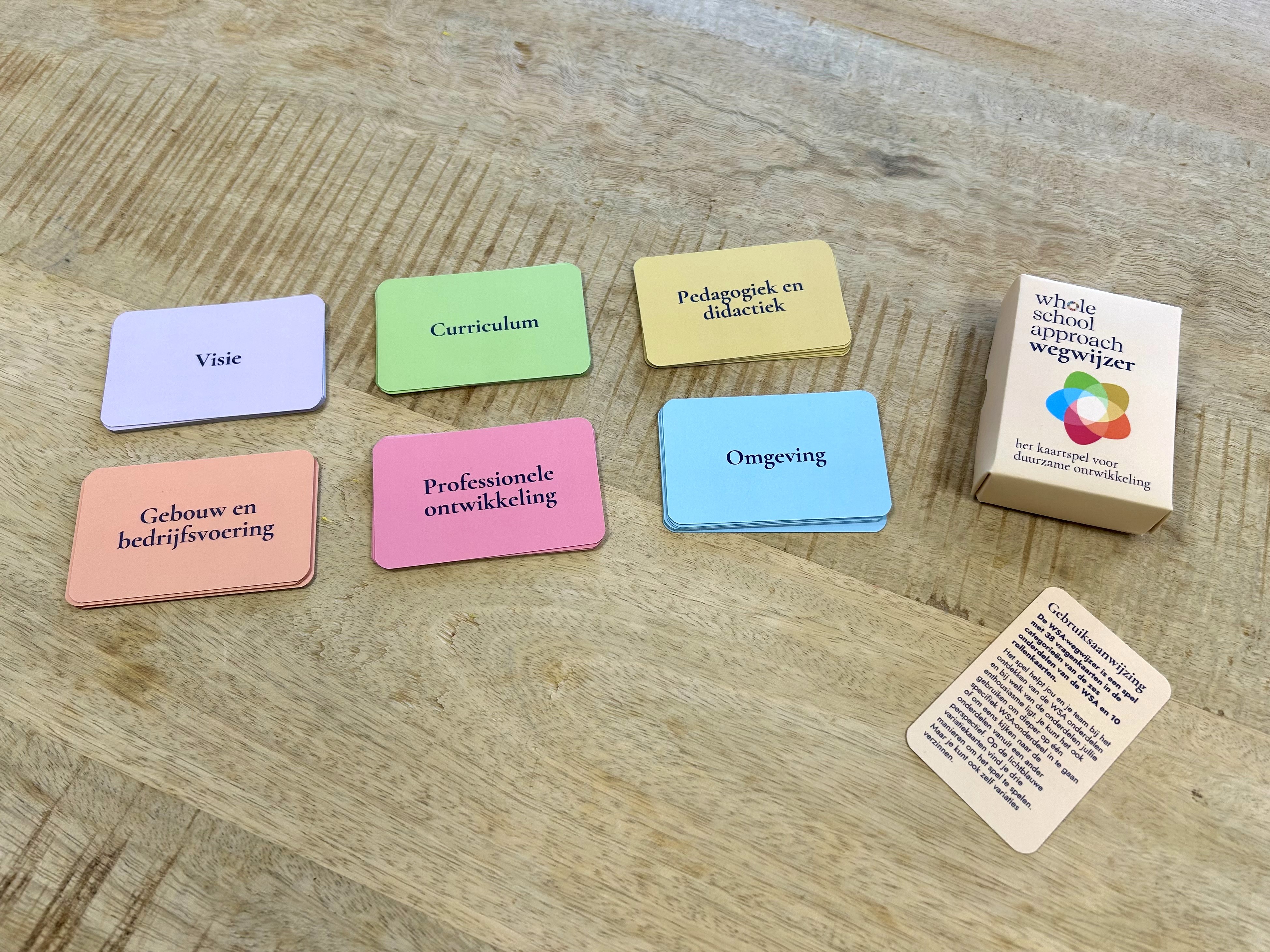 WSA Wegwijzer kaartenspel